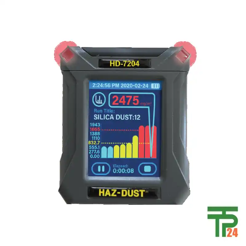 SKC HAZ-DUST 7204