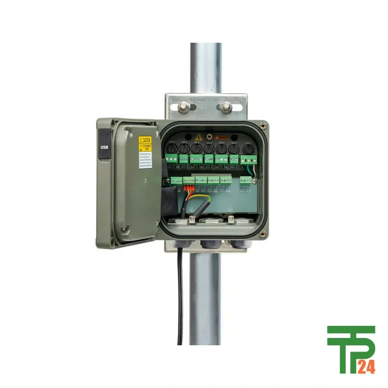 Hanna HI520 Dual-Channel Universal Process Controller